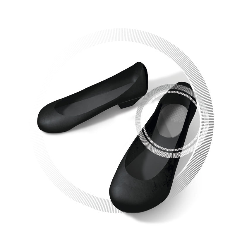 Coussinet en smartgel pour protection du talon - 1 paire - Ruck