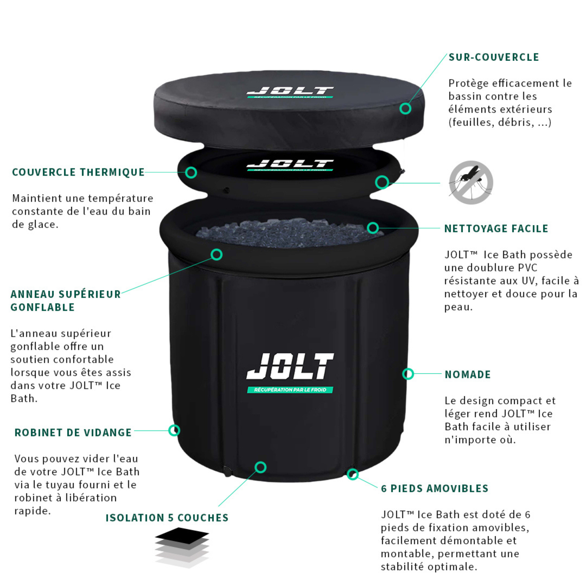 Ice Bath - Portable basin 320L - Jolt