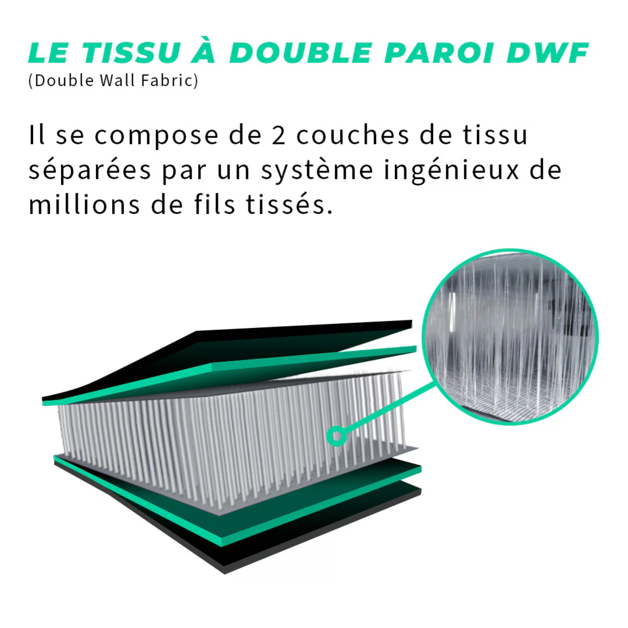 Ice Bath Pro - 460L Portable Basin - Jolt