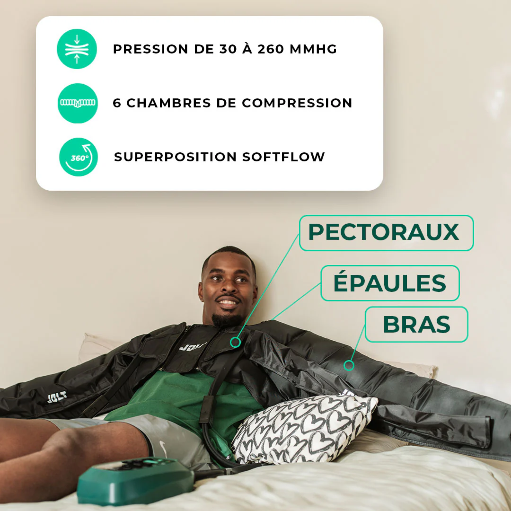 Pressotherapy sleeve for arms, shoulders, and chest - Jolt Wings Duo