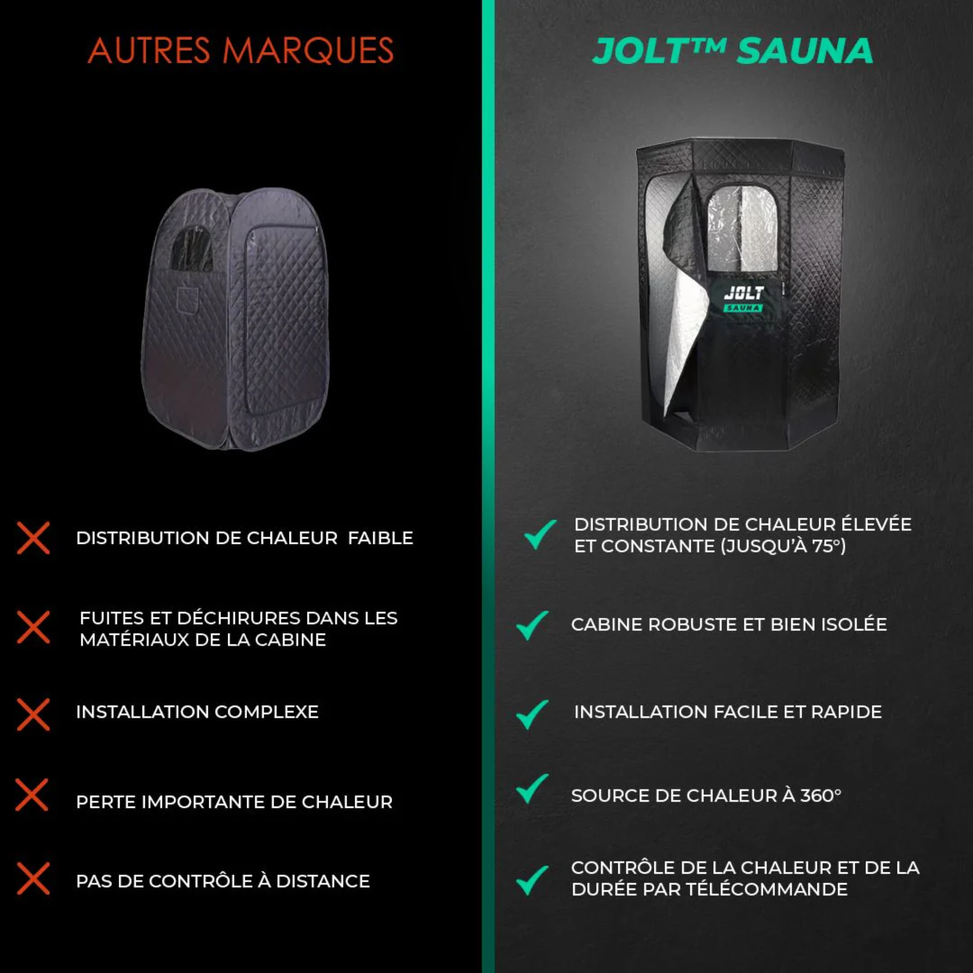 Sauna - dry heat - portable cabin - Jolt