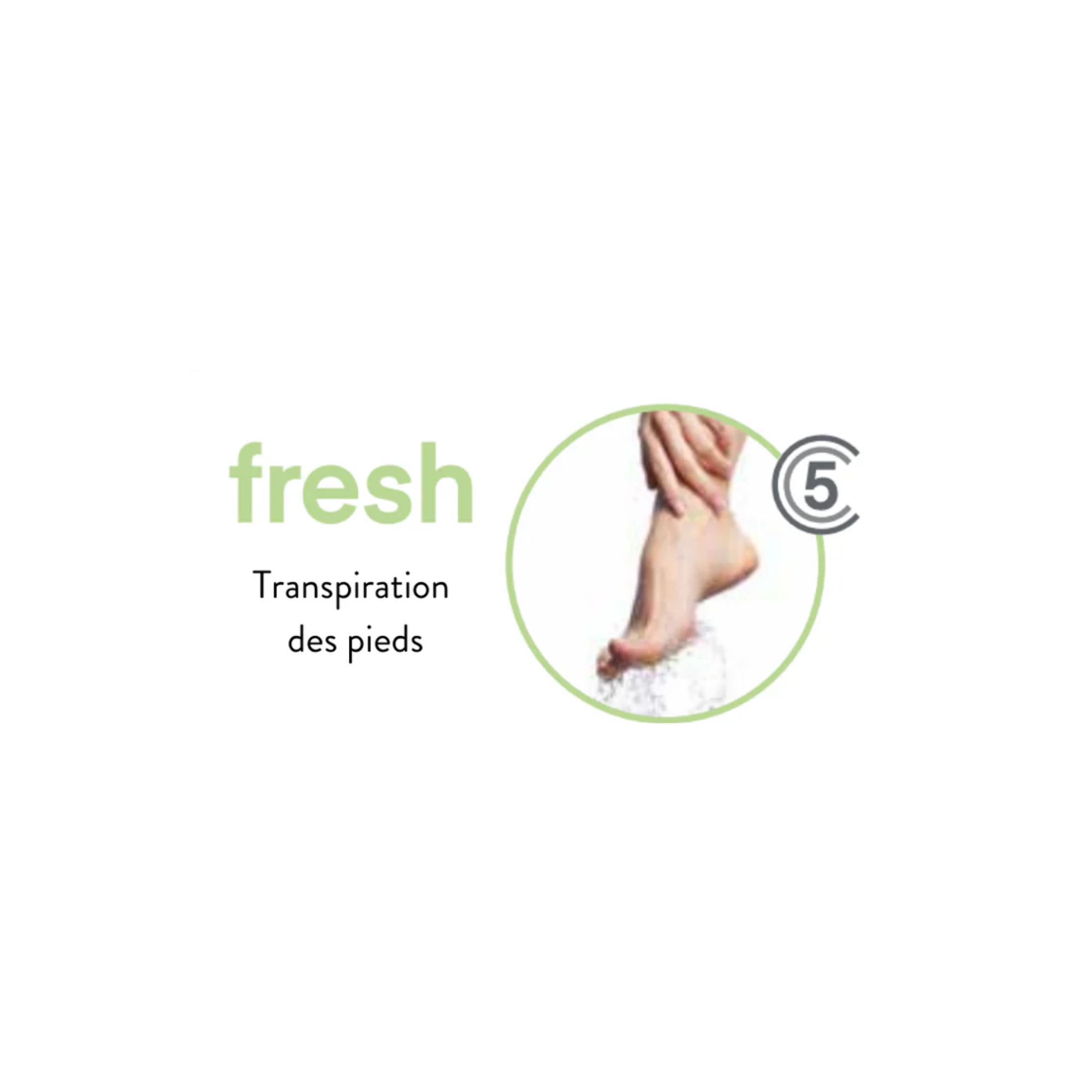 Fresh Foam Cream - Refreshing - Callusan