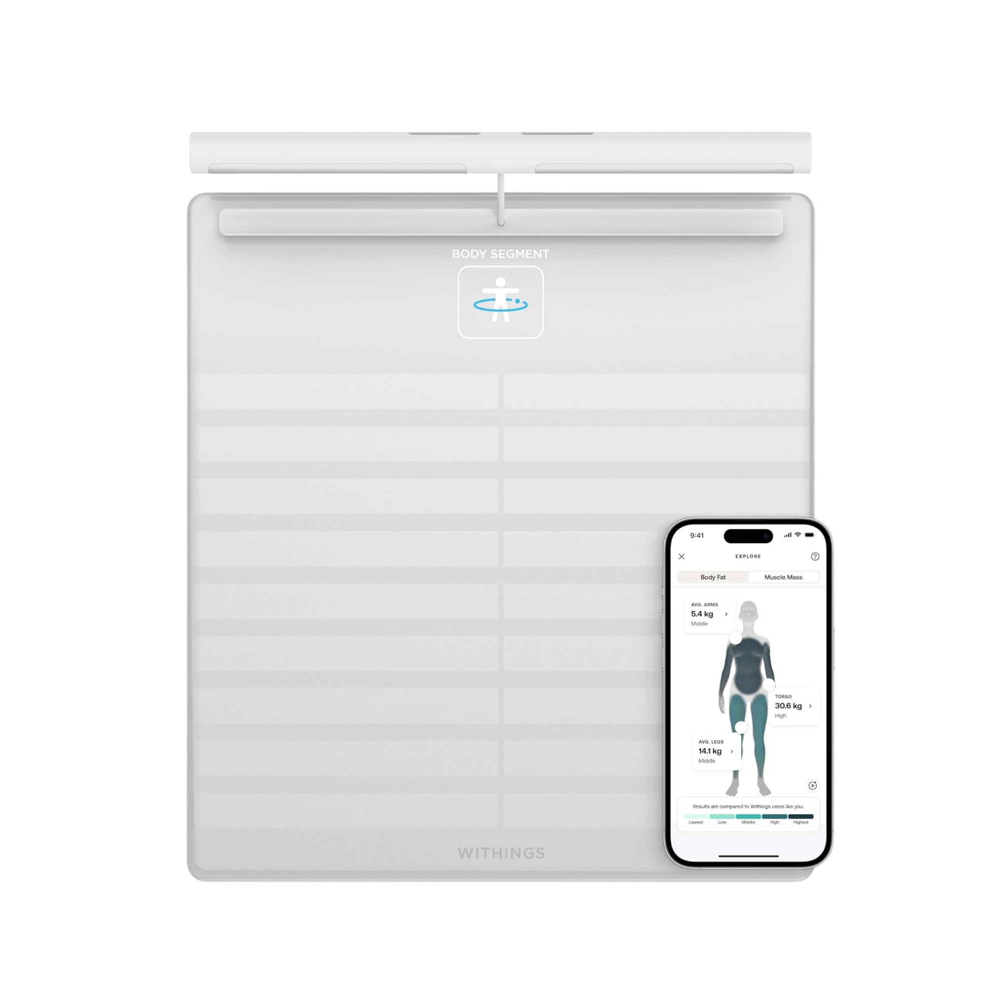Balance Body Scan - Station de santé connectée - mesure ECG - Deux coloris - Withings - My Médical