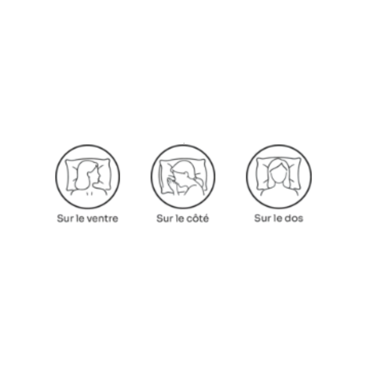 Oreiller Ergonomique Multiposition